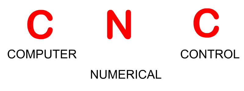CNCnumber